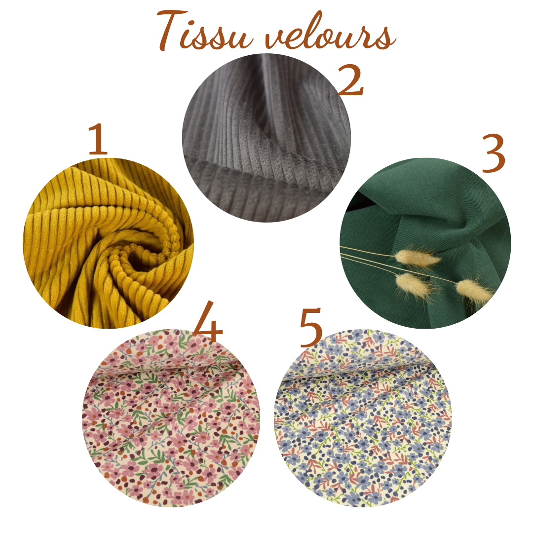 Sac Banane personnalisé